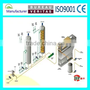 XINFENG High Quality Corn Oil Processing Line With Competitive Price thumbnail-1