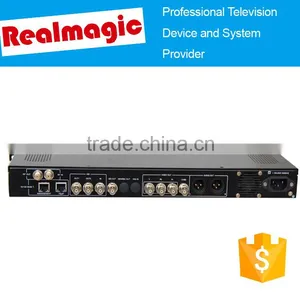 Factory Direct Supply H264 Encoder Price thumbnail-1