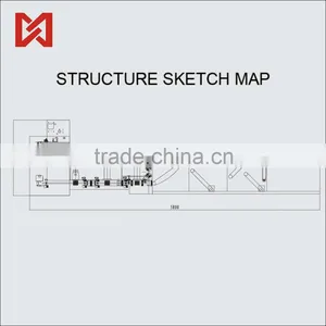 High Quality Popular Skin Packaging Machine thumbnail-2