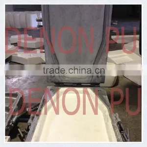 PU Molds For Aluminium Casting thumbnail-5