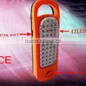 Design Solutions International... Singapore Small Generator for Camping thumbnail-1