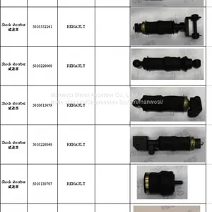 Auto Spare Parts Shock Absorber Manufacture for Air Suspension for Benz,Renault,Daf,Scania,Volvo,Hyundai, Etc. thumbnail-2