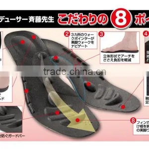 Conscious Leg Insole for Work Out and Slimming thumbnail-3