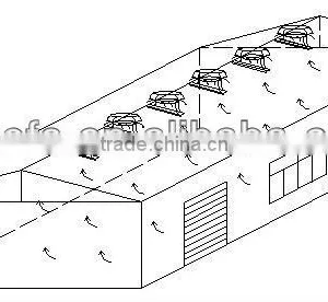 Newest Roof Fan/Roof Blower/Basement Exhaust Fan thumbnail-6