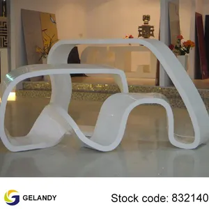Guangzhou Gelandy New Material Co.,Ltd company overview - view 3 thumbnail