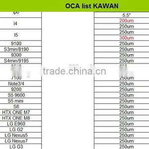OCA Film Adhesive for Iphone 4 5 6 for Samsung Glass Lens Oca Mitsubishi thumbnail-5