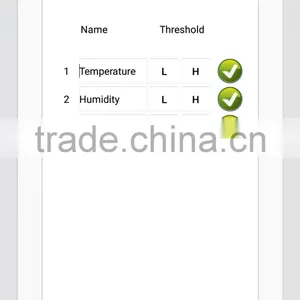 Wireless GSM SMS Temperature Humidity Power Failure Monitoring Control Alarm thumbnail-6
