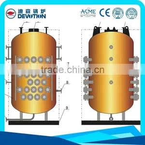 High Level Manufacturer Competitive Electric Steam Boiler Price thumbnail-2