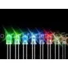 Fast Curing Thick Liquid Colorless Crystal Clear Hard Epoxy Resin For LED Casting thumbnail-1