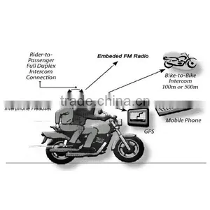 For 500m Intercom Universal Motorcycle Helmet Headset thumbnail-6