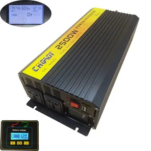 Shanghai Gaoyu Electric Co., Ltd. company overview - view 1 thumbnail
