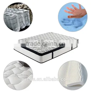 Bamboo Vacuum Compression Spring Mattress thumbnail-2