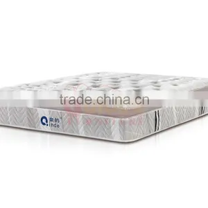 9 Yr Gold Supplier High Quality High Quality Pocket Spring Mattress Price Price on Sale GZ2015-11# thumbnail-2