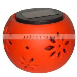 Ceramic Solar Energy thumbnail-1