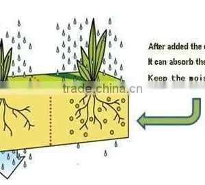Anionic Polyacrylamide Flocculant Water Treatment Chemicals thumbnail-5