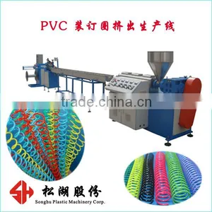Spiral Inner Diameter From 1/4" -2 " Plastic Binding Coil Making Machine thumbnail-1