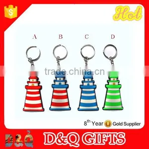 Custom Magnetic Nautical Keychain thumbnail-2