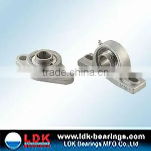 SSUCF205-16 Stainless Steel Bearing Housing thumbnail-6