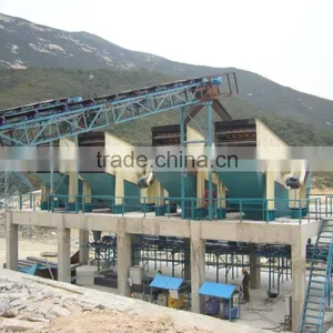 The Circular Series Circular Motion Vibrating Screen thumbnail-2