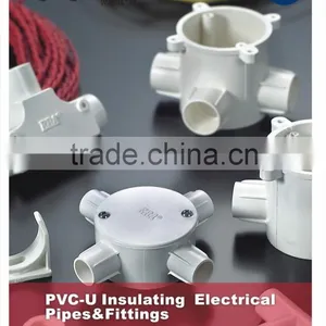 Top Quality ERA Brand PVC Insulating Electrical Pipe Tracket thumbnail-2