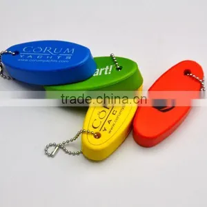 Oval Shape Keychain / Colours Keychain / Cheap Bulk Keychains thumbnail-1