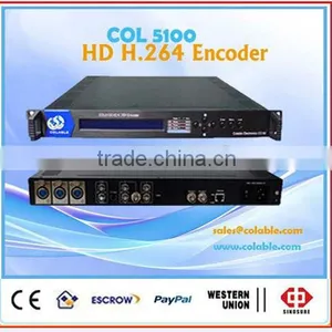 Hdmi Encoder /digital Encoder/CATV Encoder/digital tv Broadcasting Equipment thumbnail-1