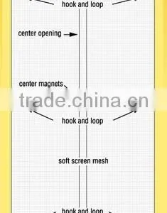 Hand Free Magnetic Door Screen / Fiberglass Magnetic Fly Screens/ Screen Door Curtain thumbnail-3