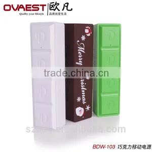 2015 Shenzhen Factory on Promotion Gift Style 2600 Mobile Power Bank thumbnail-1