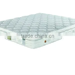 Mattress Sizes 699# thumbnail-1