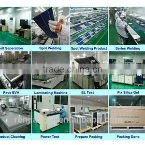 RJ Aluminium Alloy Oem 50w 75w 80w 100w 200w 300w Sunpower Solar Panel thumbnail-3