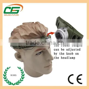 Long Working Time 60 Lumen Underground Cap Lamps thumbnail-1