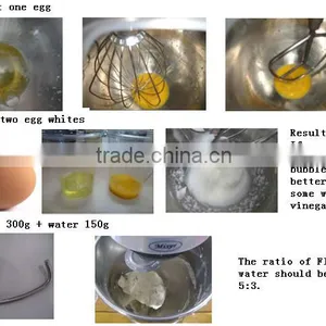 2015 Food Mixes for Sale Home Appliances Multifunction Stand Mixer thumbnail-5