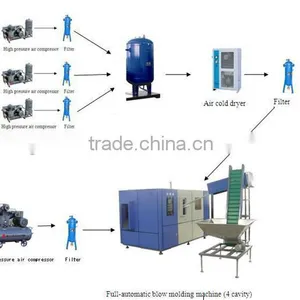 JR-MG6000 Automatic Blow Molding Machine thumbnail-1