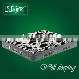 2013 Vacuum Seal Mattress Bags for Mattress thumbnail-1