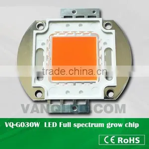 Full Spectrum Cob Led Led Grow Light Source,30w Cob Led Epistar Chip thumbnail-1
