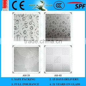 3-19mm Decorative Mirror and Glass thumbnail-4