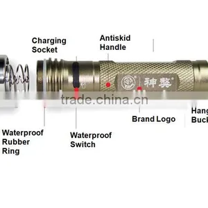 Outdoor Emergency Flashlight ,tactical LED Torch , Self Defence Flashlight thumbnail-3