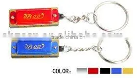 Toy Harmonicon/mouth Organ With Key Chain thumbnail-1