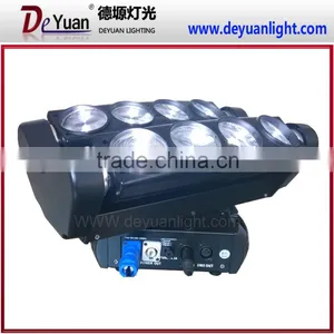 New Stage Lights 4in1 Rgbw Dmx Spider Beam Led Moving Head dj Lights thumbnail-4