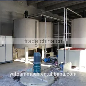 Horizontal Flexible Foaming Macking Machine Line thumbnail-4