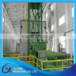 Strip Galvanizing Line / Hot Dip Galvanizing Line / Zinc Planting Line thumbnail-5