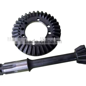 Gear thumbnail-1