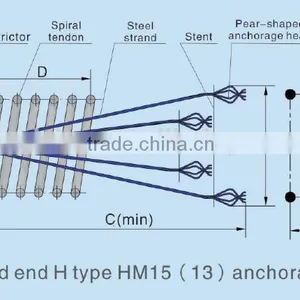 HM15(13)prestressed Fixed End H Type Anchorage System thumbnail-2