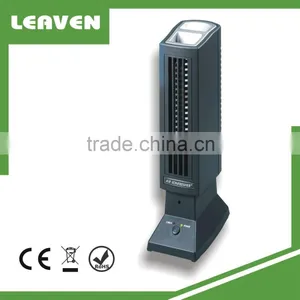 Air Purifier Cigarette Smoke Purifier thumbnail-1