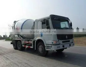 HOWO 6x4 Concrete Mixer Truck thumbnail-1