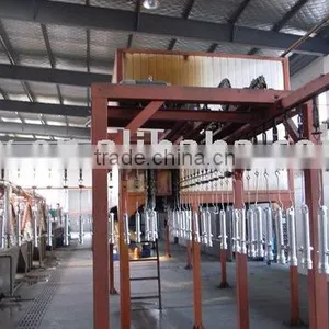 Powder Coating Equipment thumbnail-3