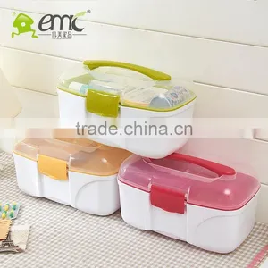 Plastic Medicine Kit, Plastic Kit for Medical Use thumbnail-1