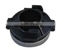Clutch Release Bearing for RENAULT thumbnail-4