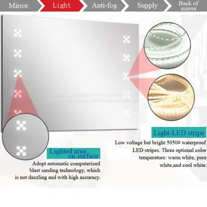 Backlit Led Light Mirror,lighting Fixture for Bathroom Mirror,led Mirror thumbnail-2