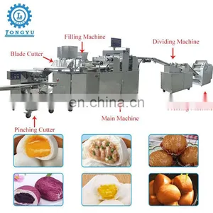 Shanghai Longyu Steamed Round Bread/ Bun Baozi Momo Making Machine Bun Production Line thumbnail-4